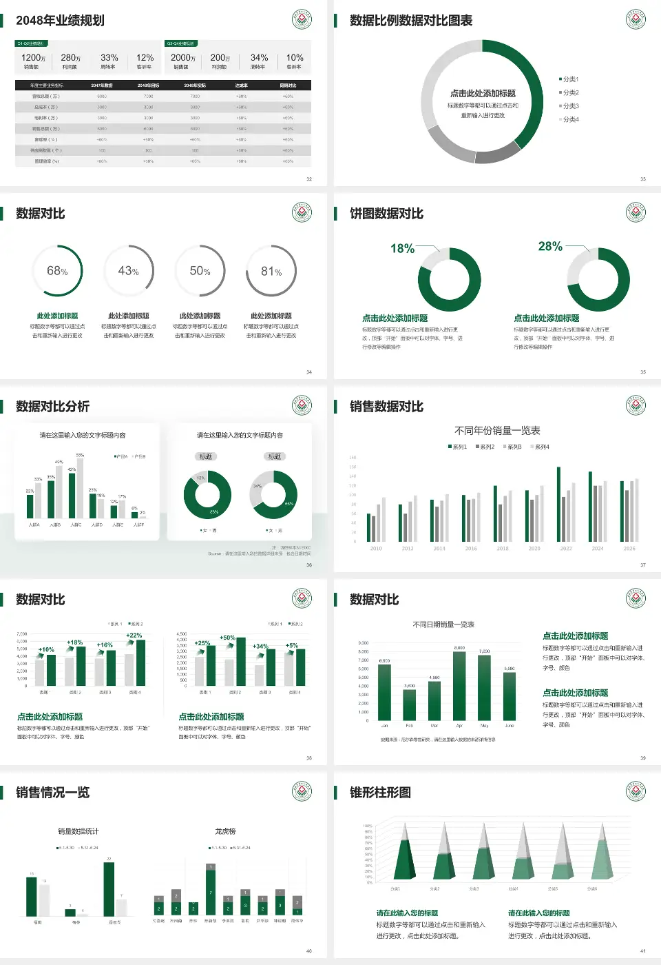孝感市第一人民医院科室介绍与推广PPT模板16:9格式幻灯片预览图5