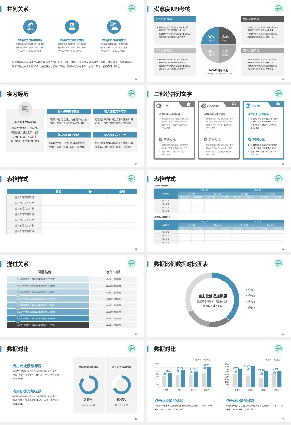 湖北省新华医院医院管理报告PPT模板16:9格式幻灯片预览图5