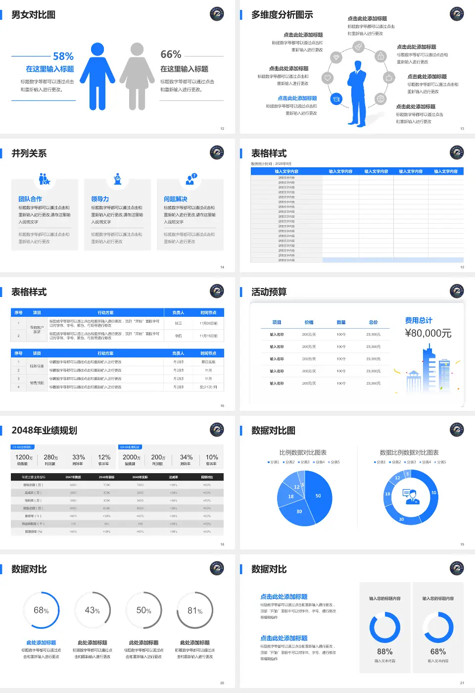 武汉同济航天城医院财务与预算报告PPT模板16:9格式幻灯片预览图3