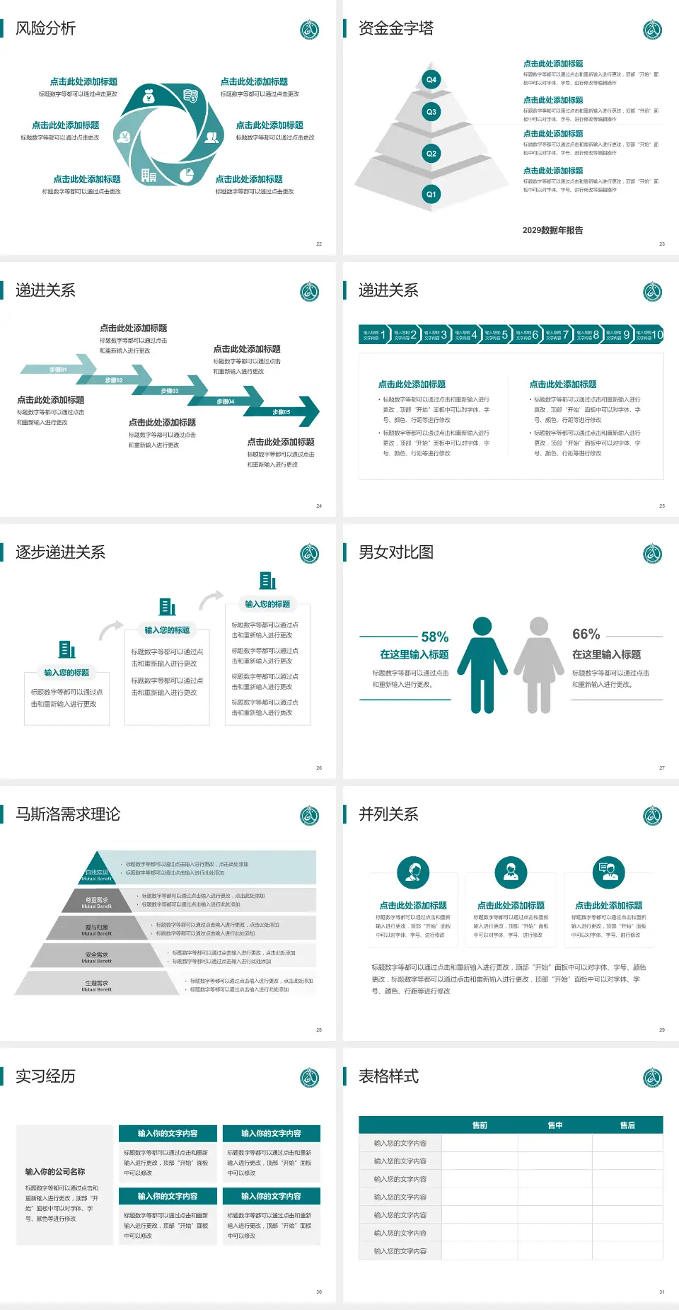 广州军区武汉总医院项目申请与汇报PPT模板4:3格式幻灯片预览图4