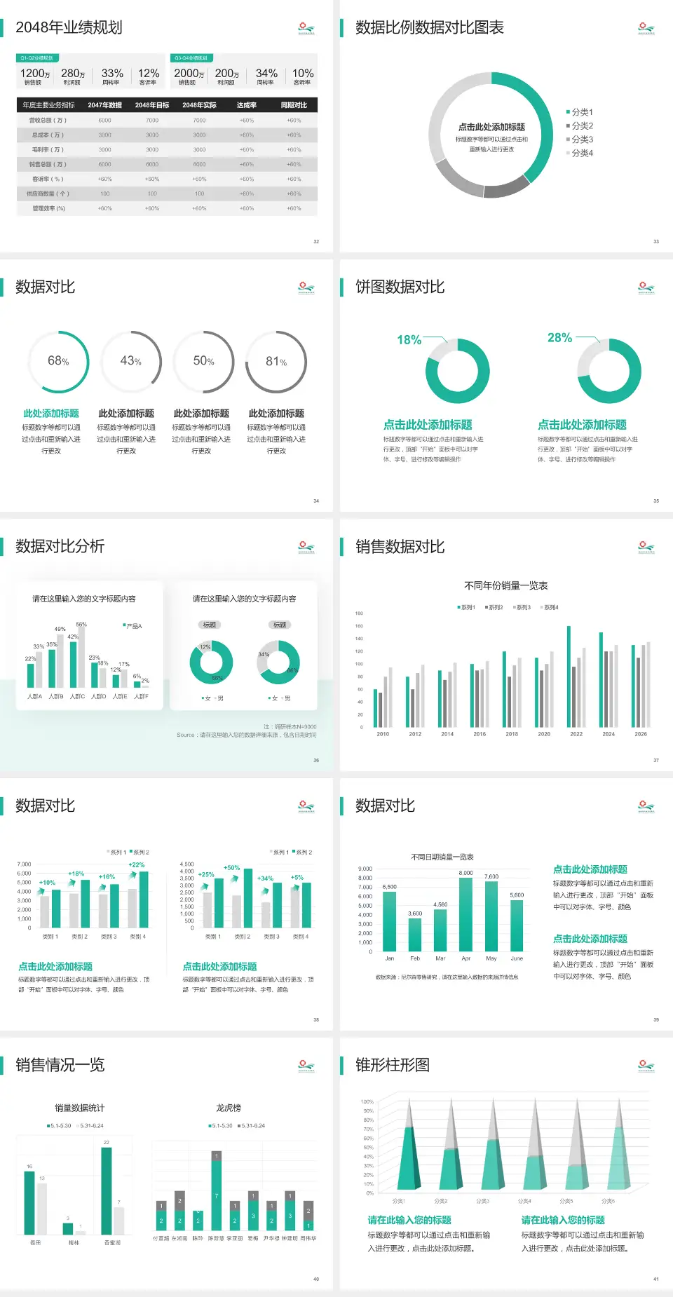 湖北江汉油田总医院科室介绍与推广PPT模板4:3格式幻灯片预览图5