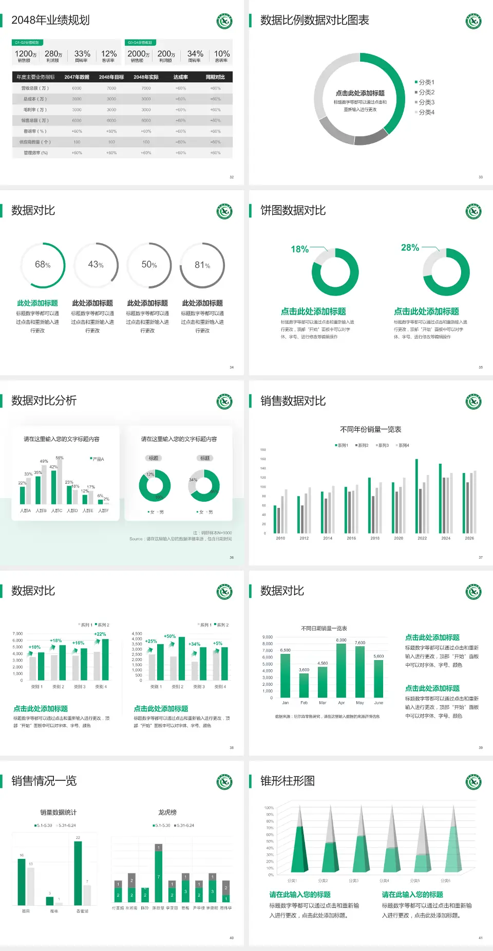 咸宁市中心医院科室介绍与推广PPT模板4:3格式幻灯片预览图5