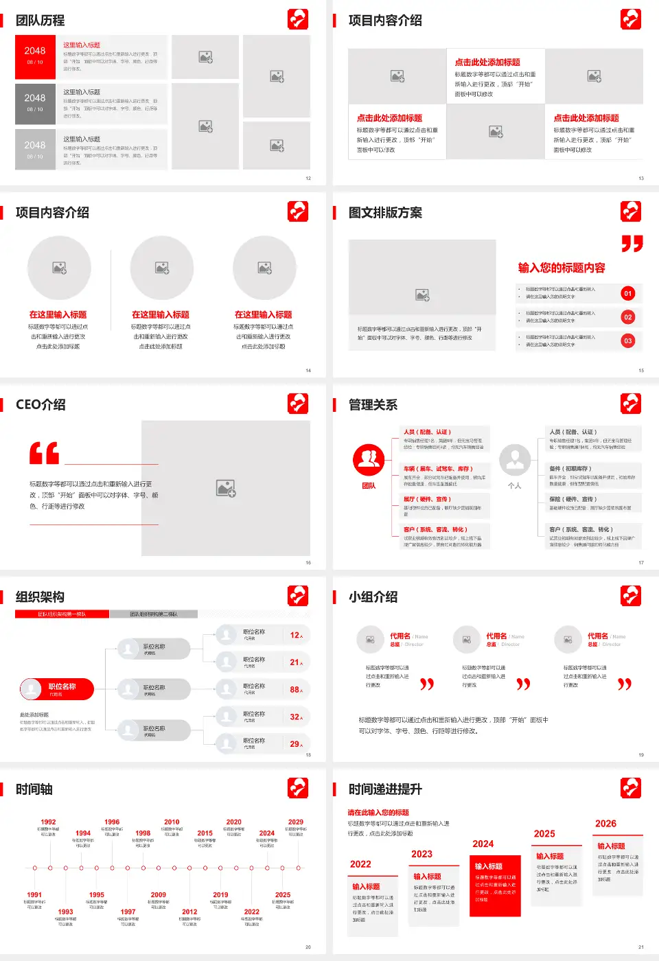 孝感市妇幼保健院医院管理报告PPT模板16:9格式幻灯片预览图3
