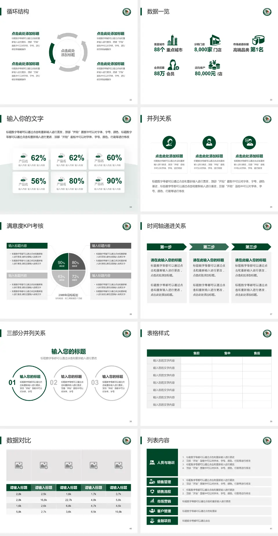 联勤保障部队第九九一医院患者教育与指导PPT模板4:3格式幻灯片预览图5