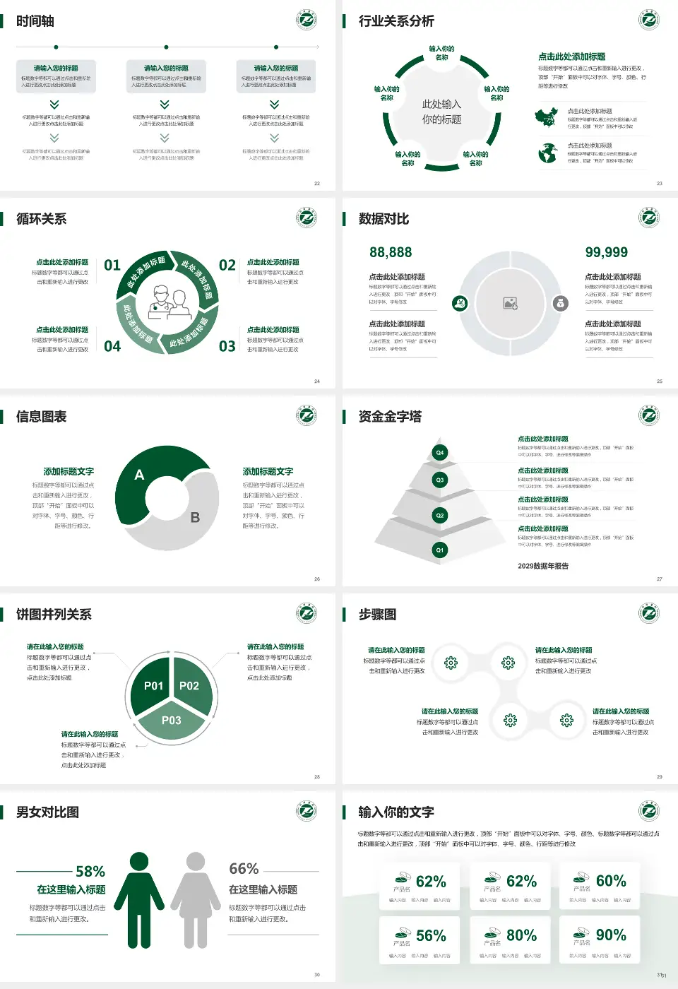 华中科技大学同济医学院附属同济医院医院管理报告PPT模板16:9格式幻灯片预览图4