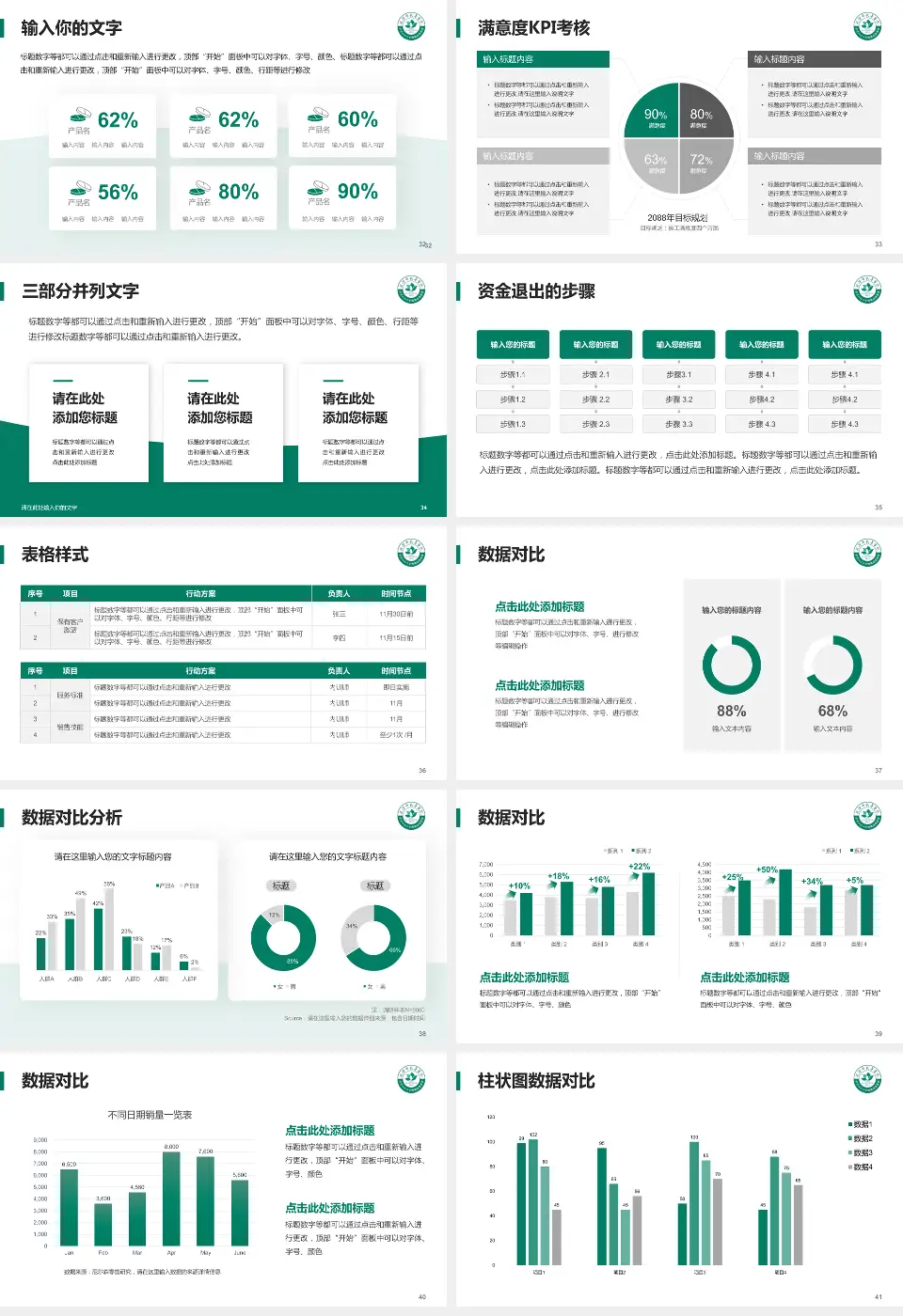武汉市武昌医院东区科研成果展示PPT模板16:9格式幻灯片预览图5