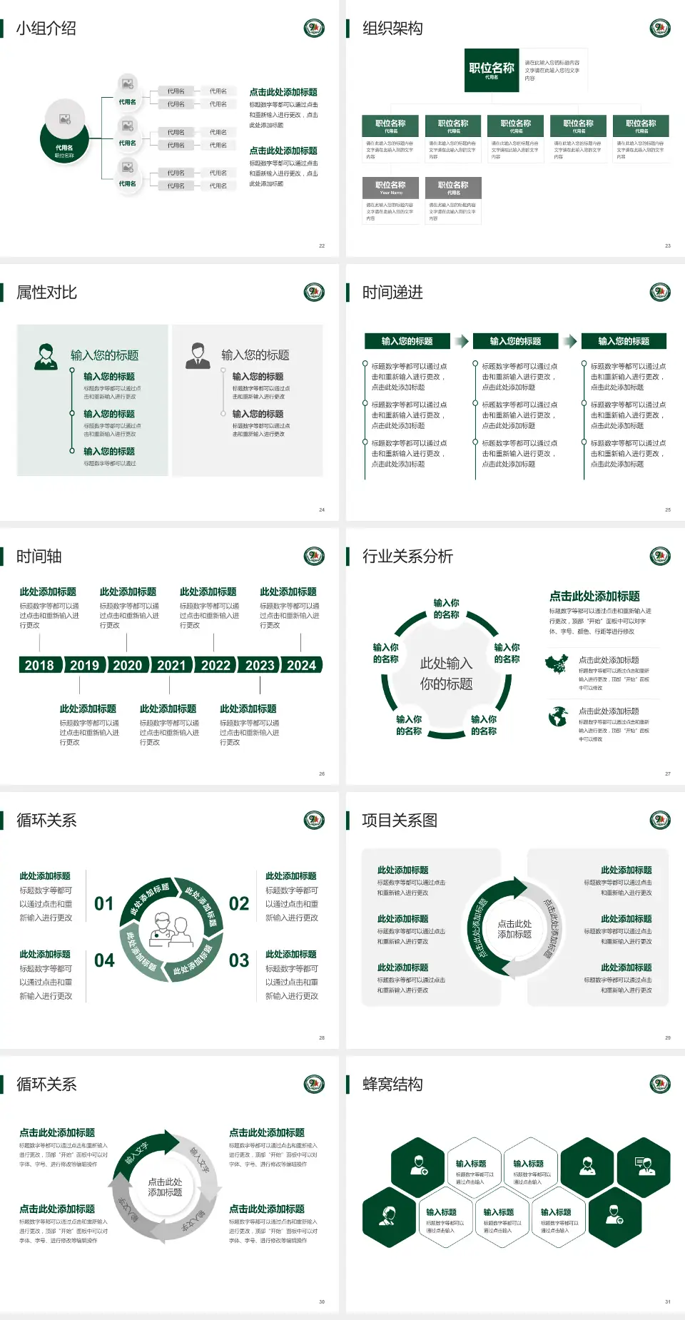 联勤保障部队第九九一医院品管圈PDCA演示专用PPT模板4:3格式幻灯片预览图4