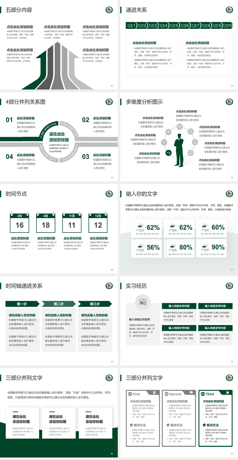联勤保障部队第九九一医院品管圈PDCA演示专用PPT模板4:3格式幻灯片预览图5