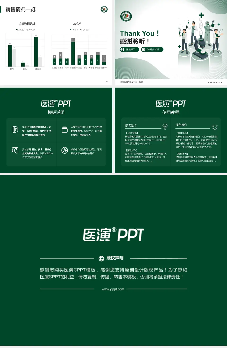 联勤保障部队第九九一医院品管圈PDCA演示专用PPT模板4:3格式幻灯片预览图7