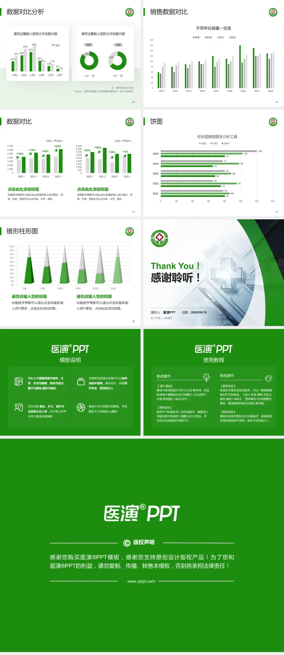 荆门市第二人民医院医疗行业比赛专用PPT模板4:3格式幻灯片预览图7