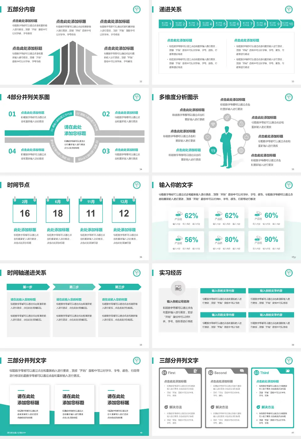 武汉市第五医院品管圈PDCA演示专用PPT模板16:9格式幻灯片预览图5