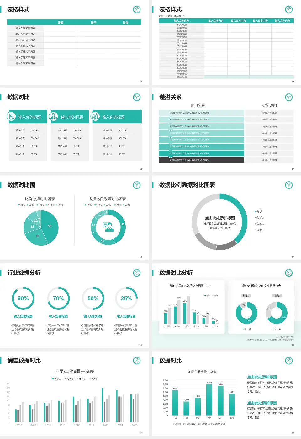 武汉市第五医院品管圈PDCA演示专用PPT模板16:9格式幻灯片预览图6