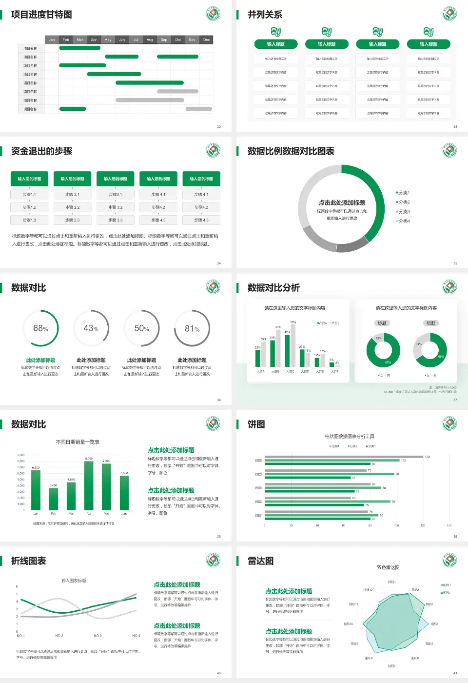 咸宁市中医医院高新院区项目申请与汇报PPT模板16:9格式幻灯片预览图5