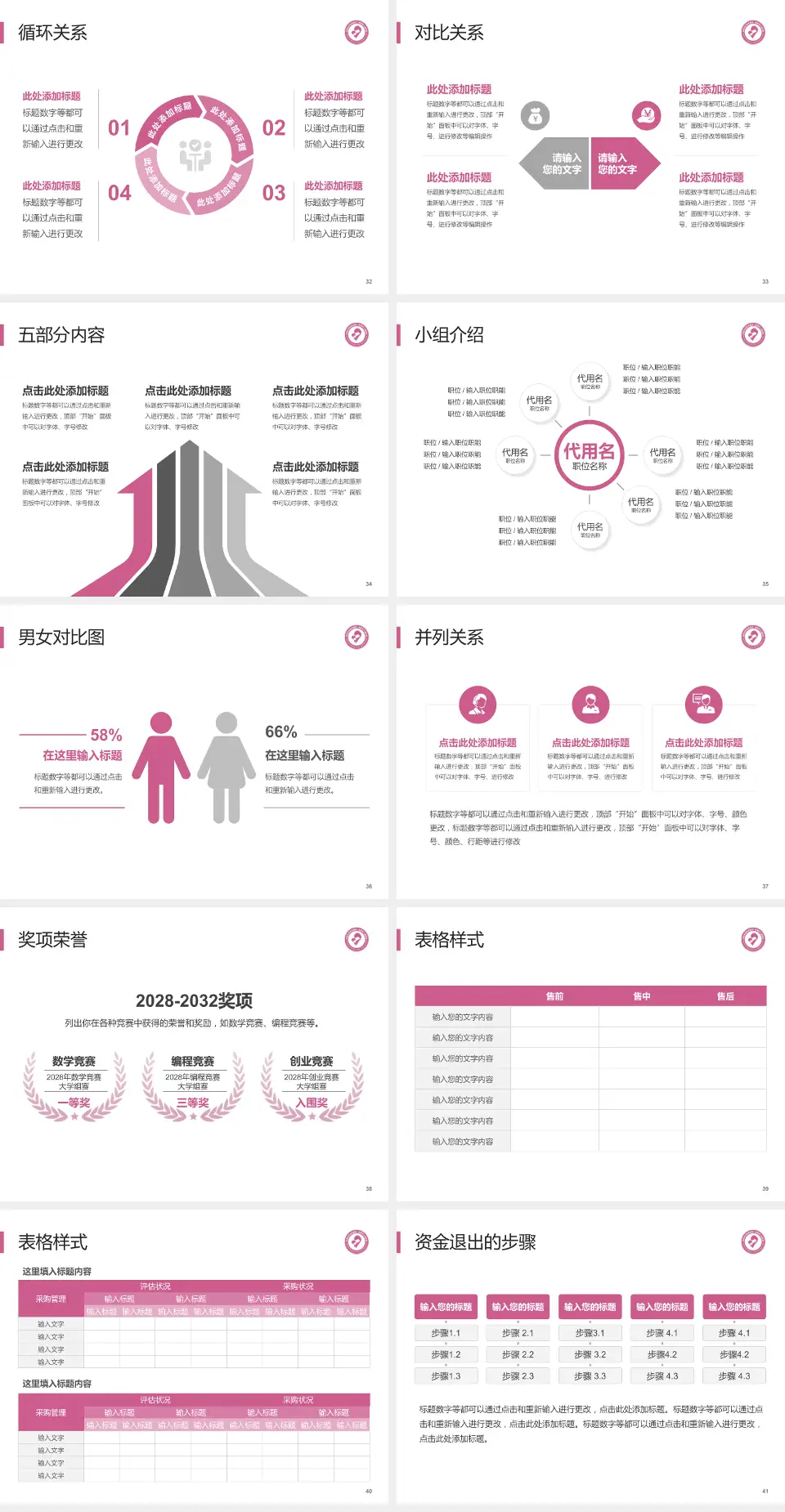 宜昌市妇幼保健院医院简介/日常通用PPT模板4:3格式幻灯片预览图5