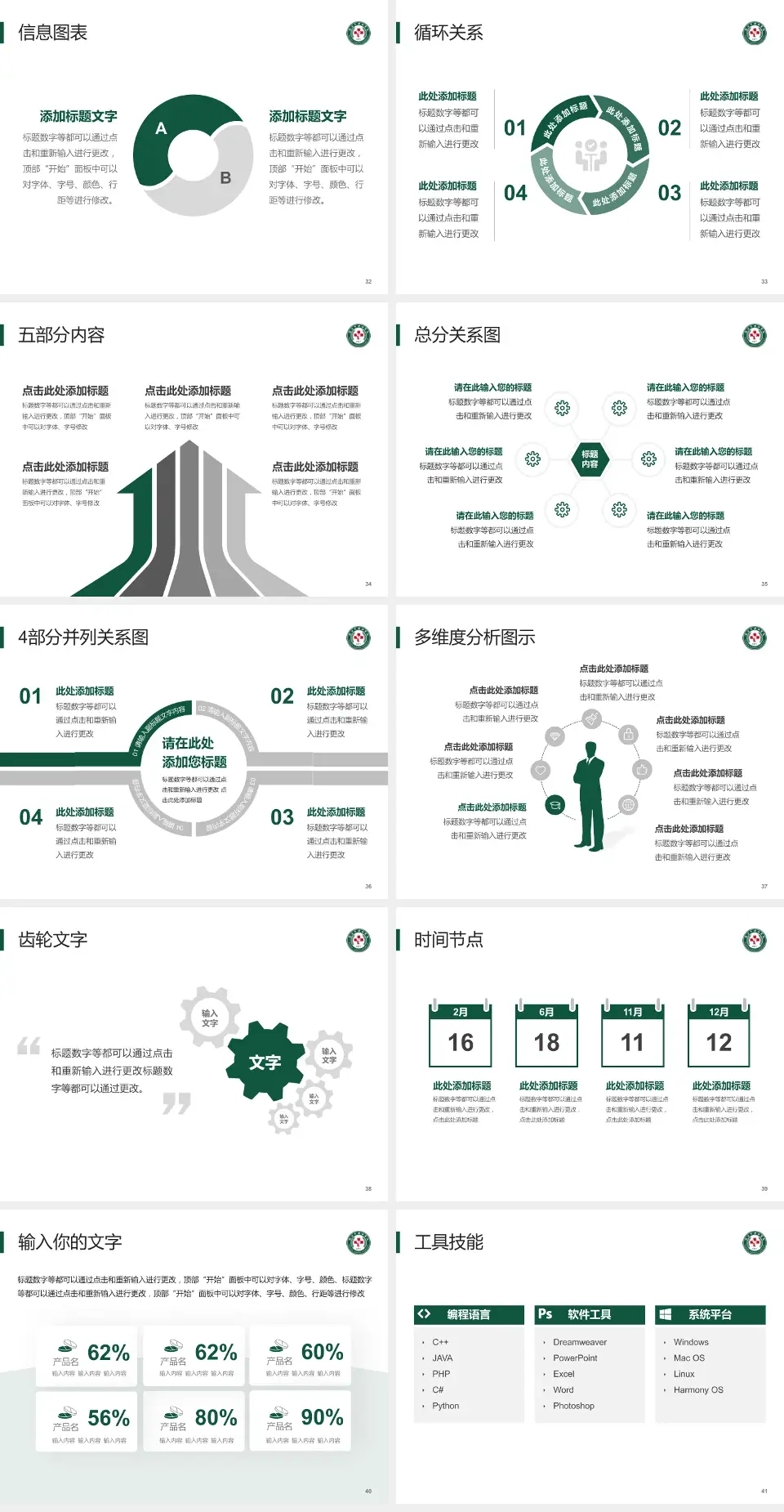 武汉市汉口医院护理专业职业生涯规划PPT模板4:3格式幻灯片预览图5