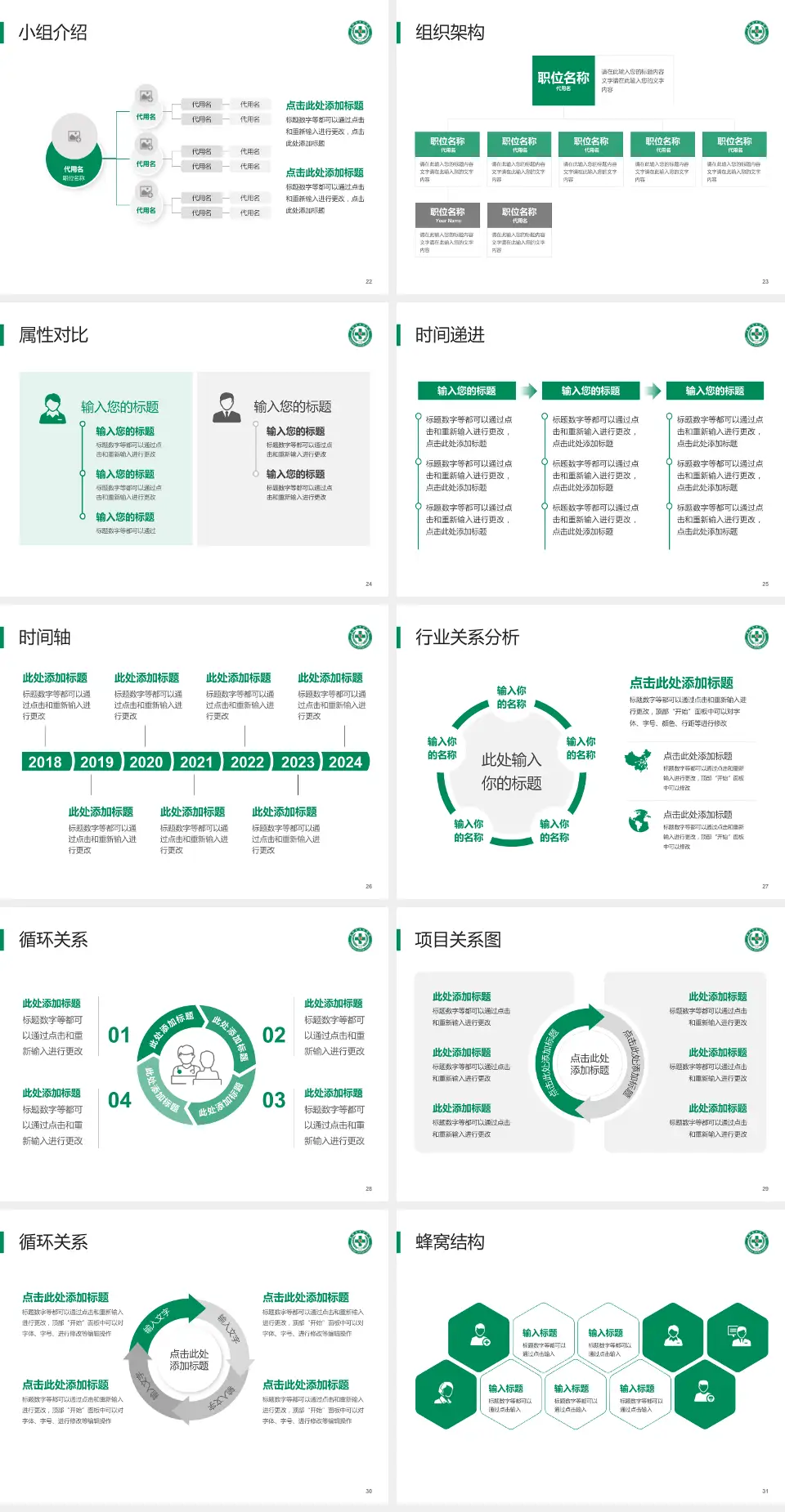 襄阳市中心医院南院区品管圈PDCA演示专用PPT模板4:3格式幻灯片预览图4