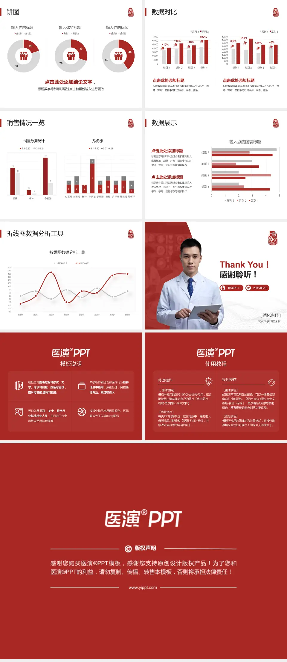 武汉大学口腔医院病例分享与讨论PPT模板4:3格式幻灯片预览图4