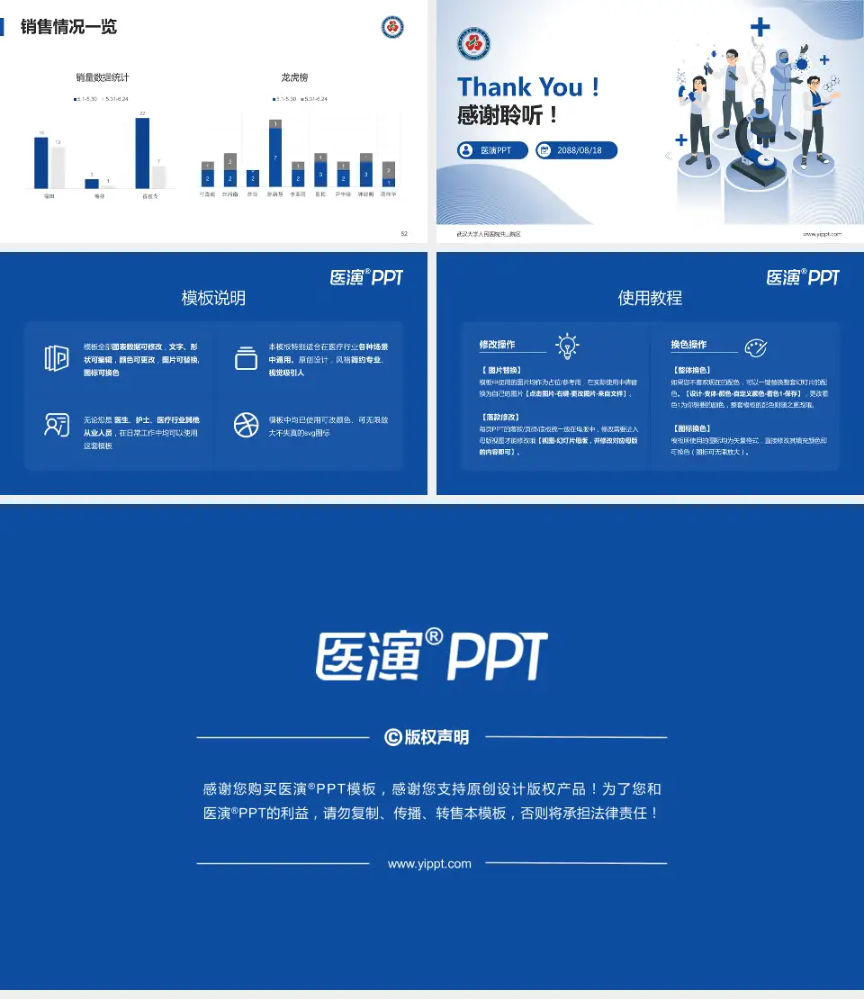 武汉大学人民医院洪山院区品管圈PDCA演示专用PPT模板16:9格式幻灯片预览图7