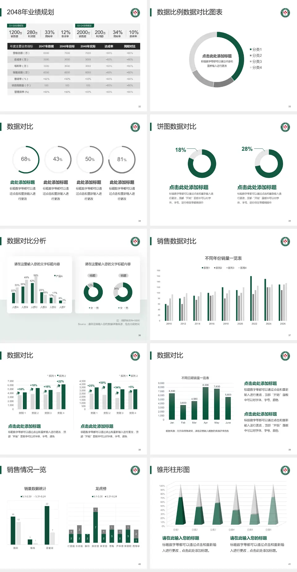 武汉市汉口医院科室介绍与推广PPT模板4:3格式幻灯片预览图5