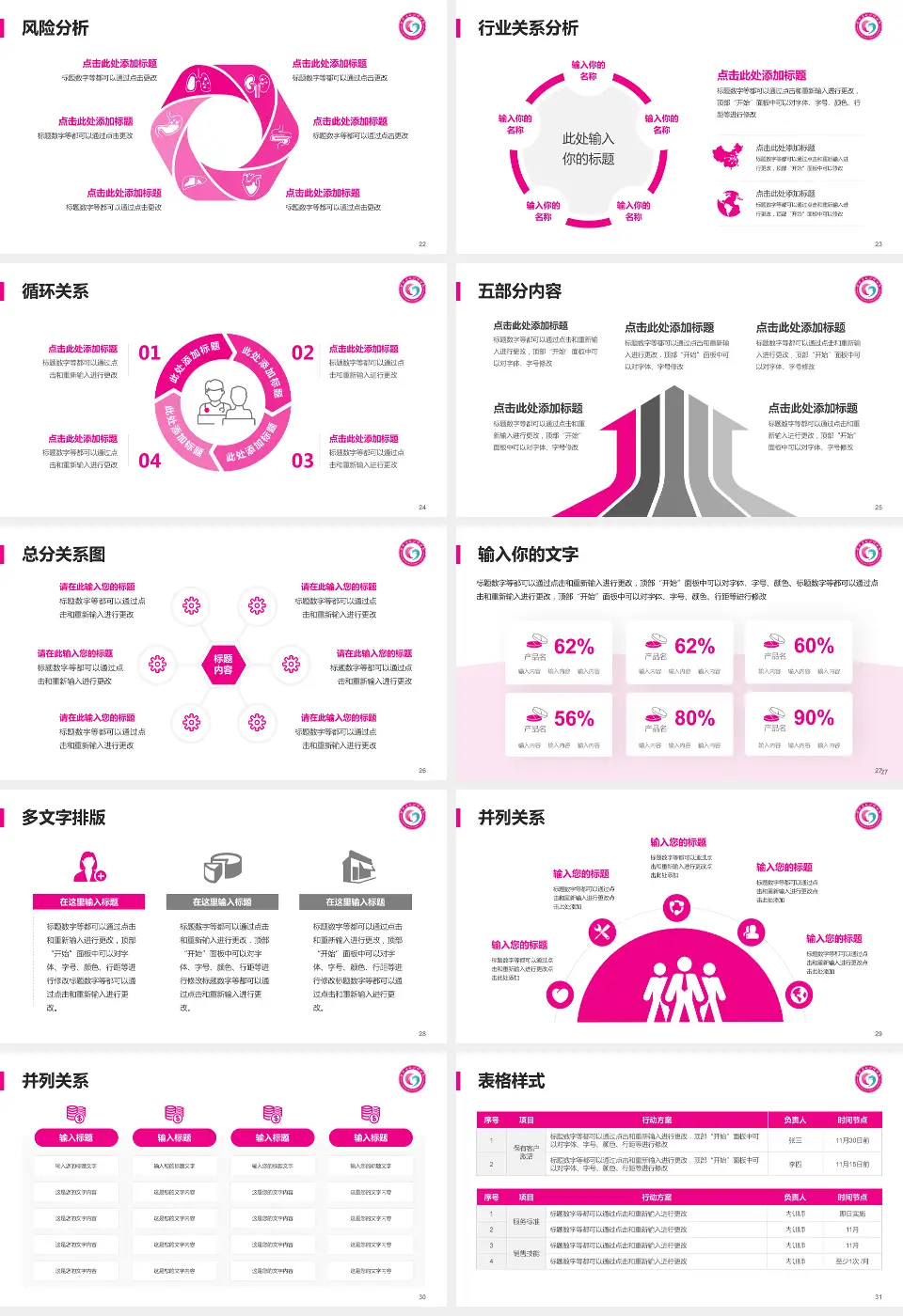 湖北省妇幼保健院科室介绍与推广PPT模板16:9格式幻灯片预览图4