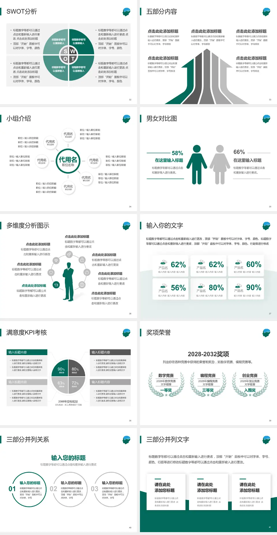 武汉脑科医院医疗行业比赛专用PPT模板4:3格式幻灯片预览图5