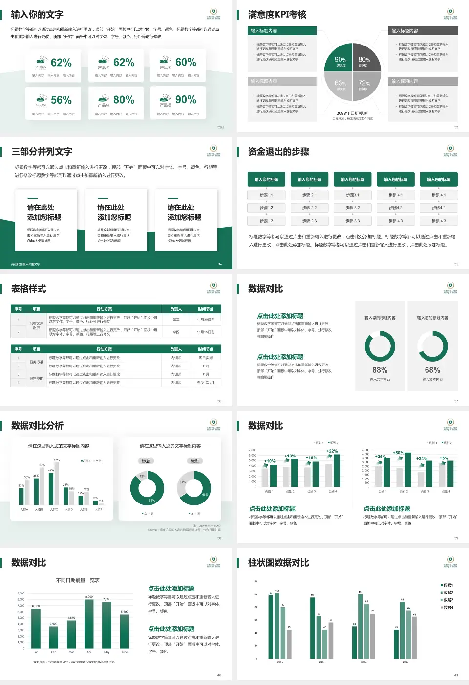 宜昌市第一人民医院科研成果展示PPT模板16:9格式幻灯片预览图5