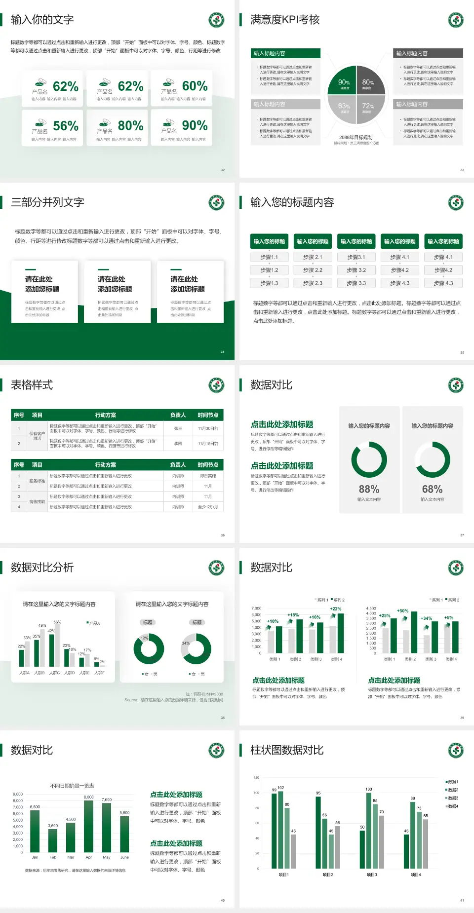 武汉市中心医院杨春湖院区科研成果展示PPT模板4:3格式幻灯片预览图5