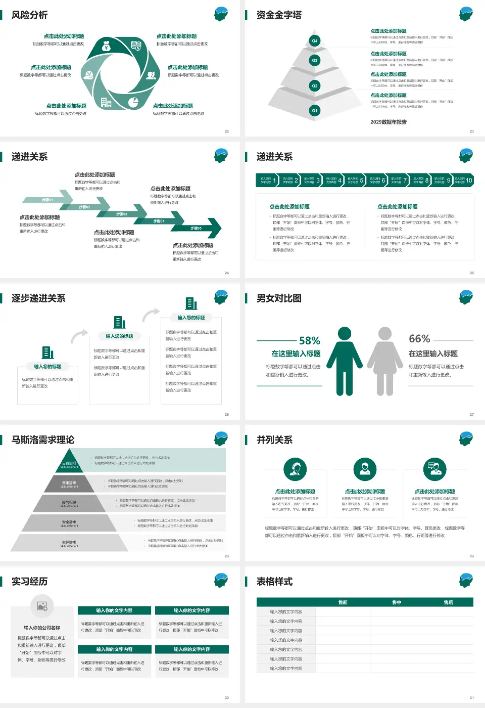 武汉脑科医院项目申请与汇报PPT模板16:9格式幻灯片预览图4