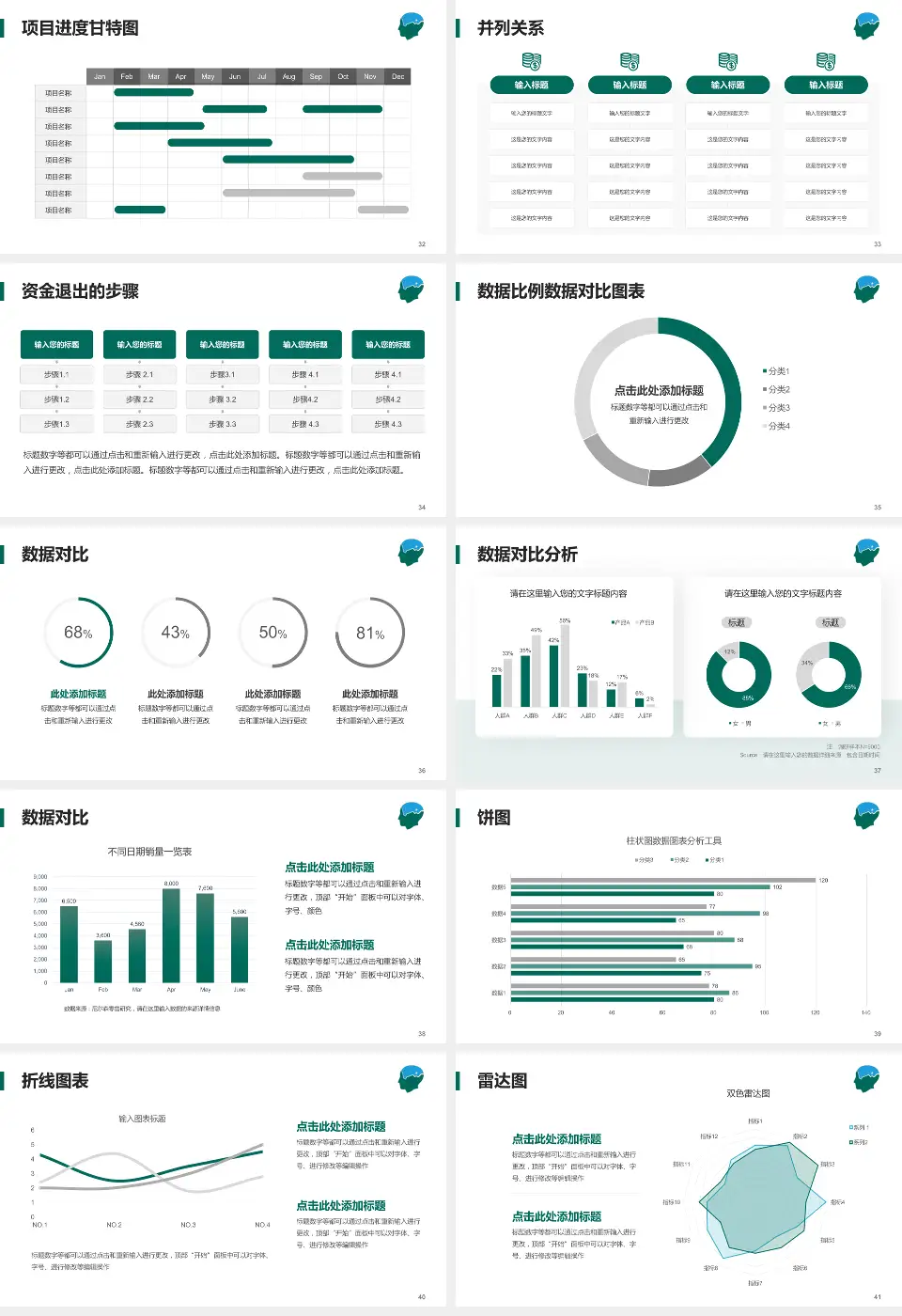 武汉脑科医院项目申请与汇报PPT模板16:9格式幻灯片预览图5