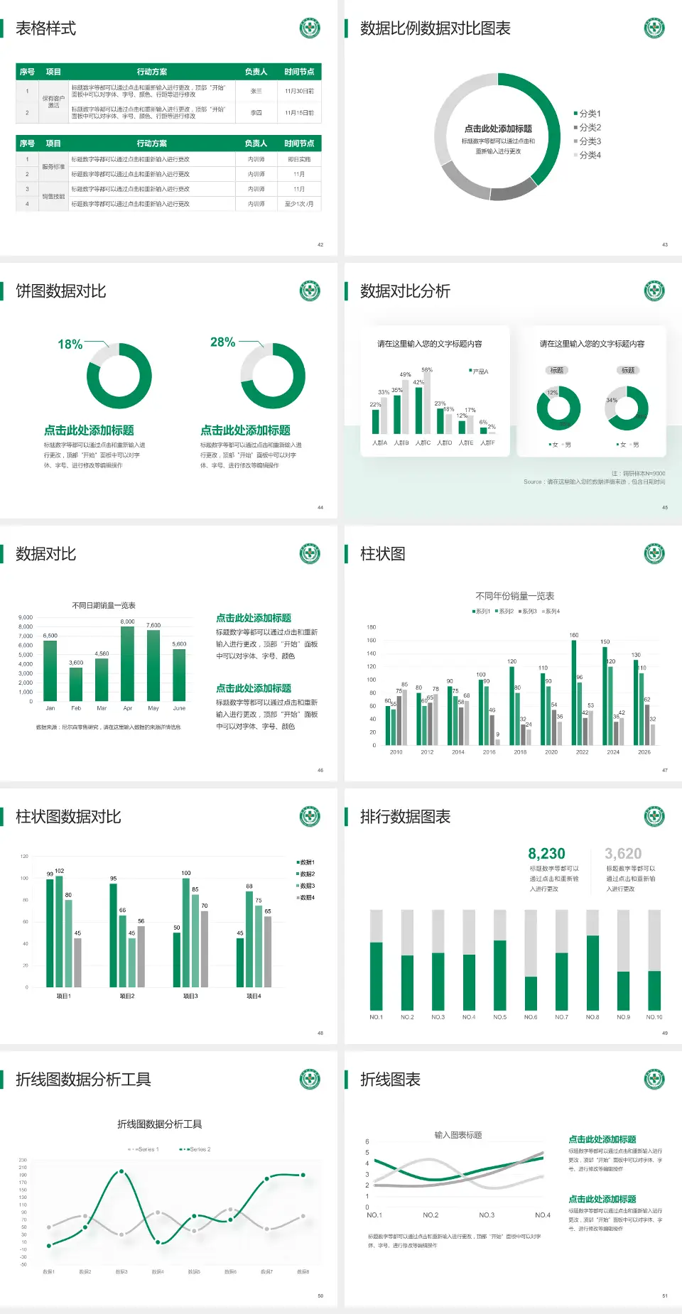 襄阳市中心医院南院区医院简介/日常通用PPT模板4:3格式幻灯片预览图6