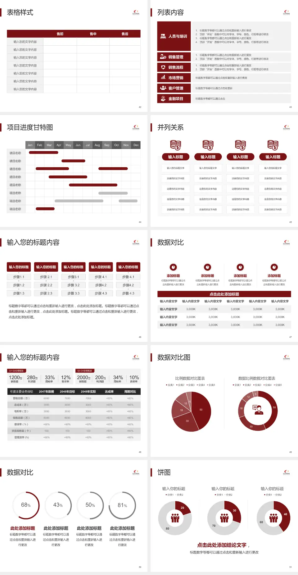 荆州市中医院医疗行业比赛专用PPT模板4:3格式幻灯片预览图6
