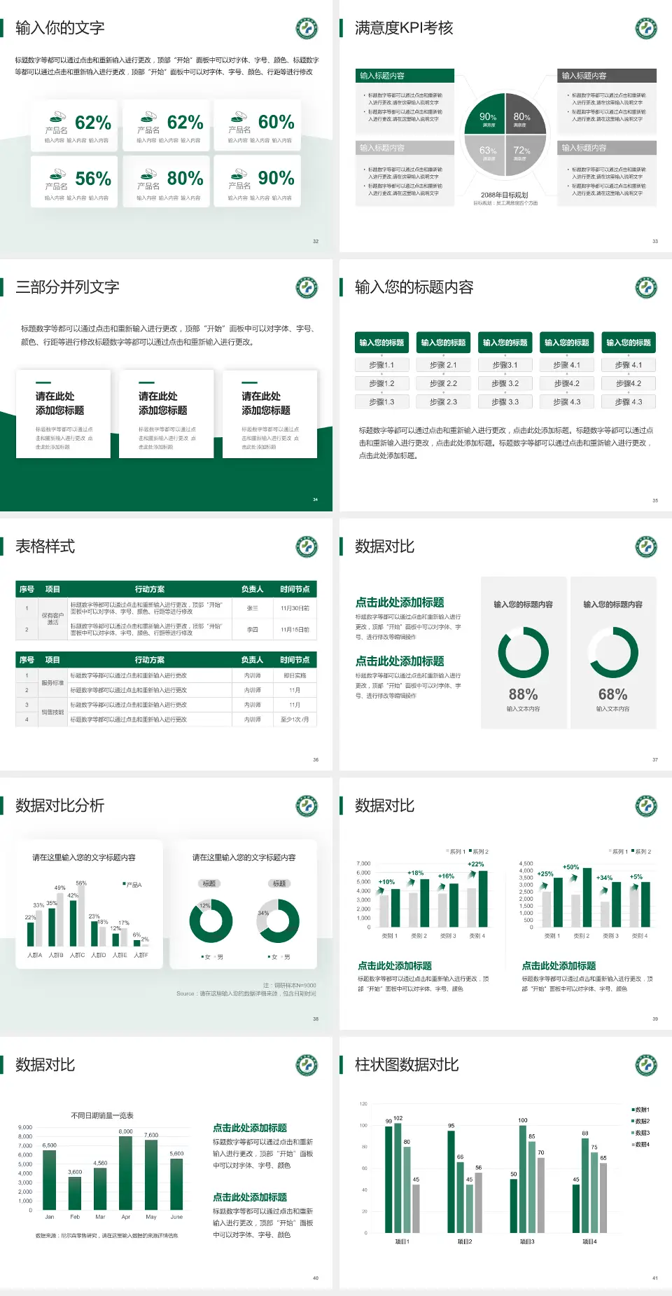 武汉市金银潭医院科研成果展示PPT模板4:3格式幻灯片预览图5