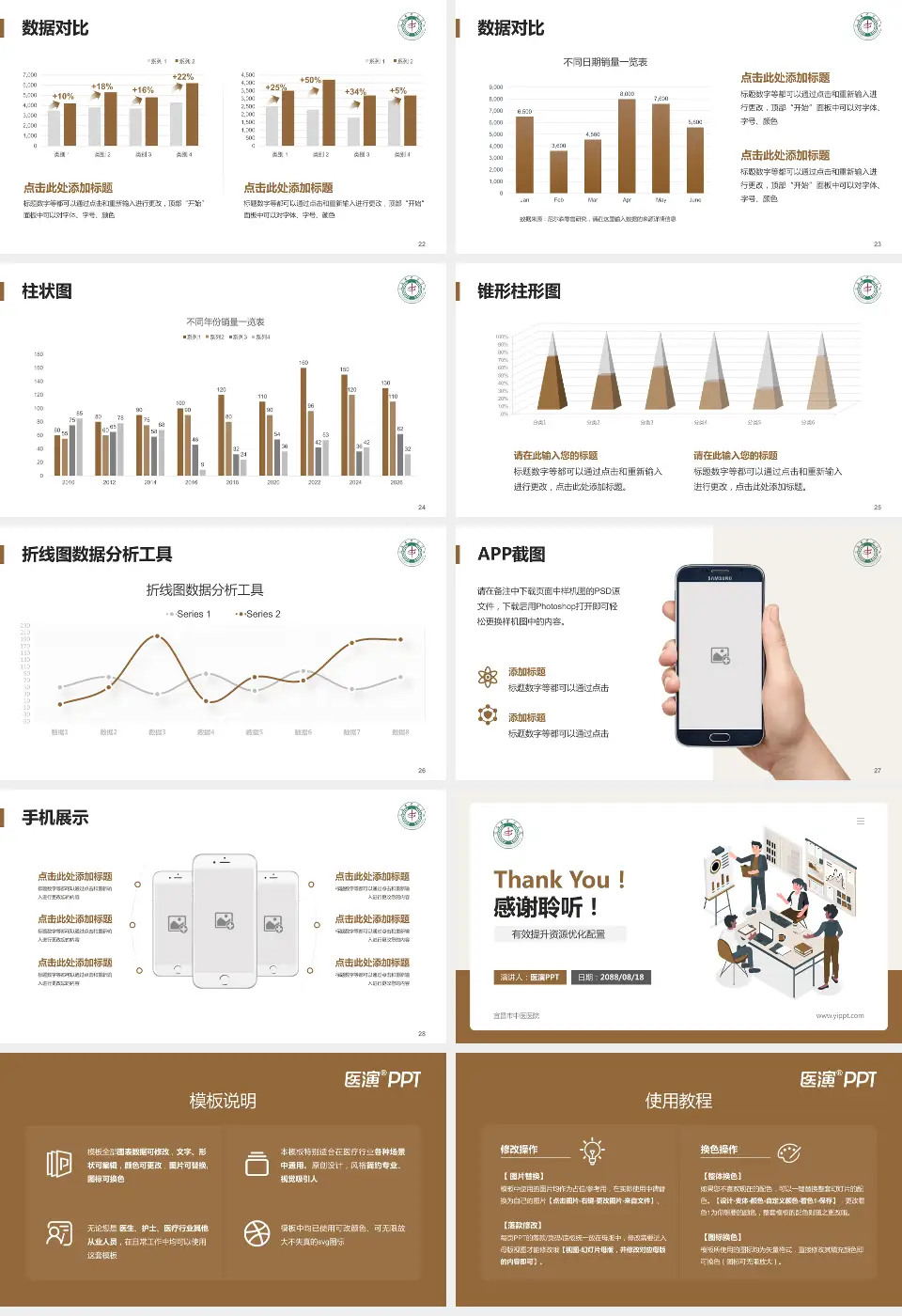 宜昌市中医医院财务与预算报告PPT模板16:9格式幻灯片预览图4