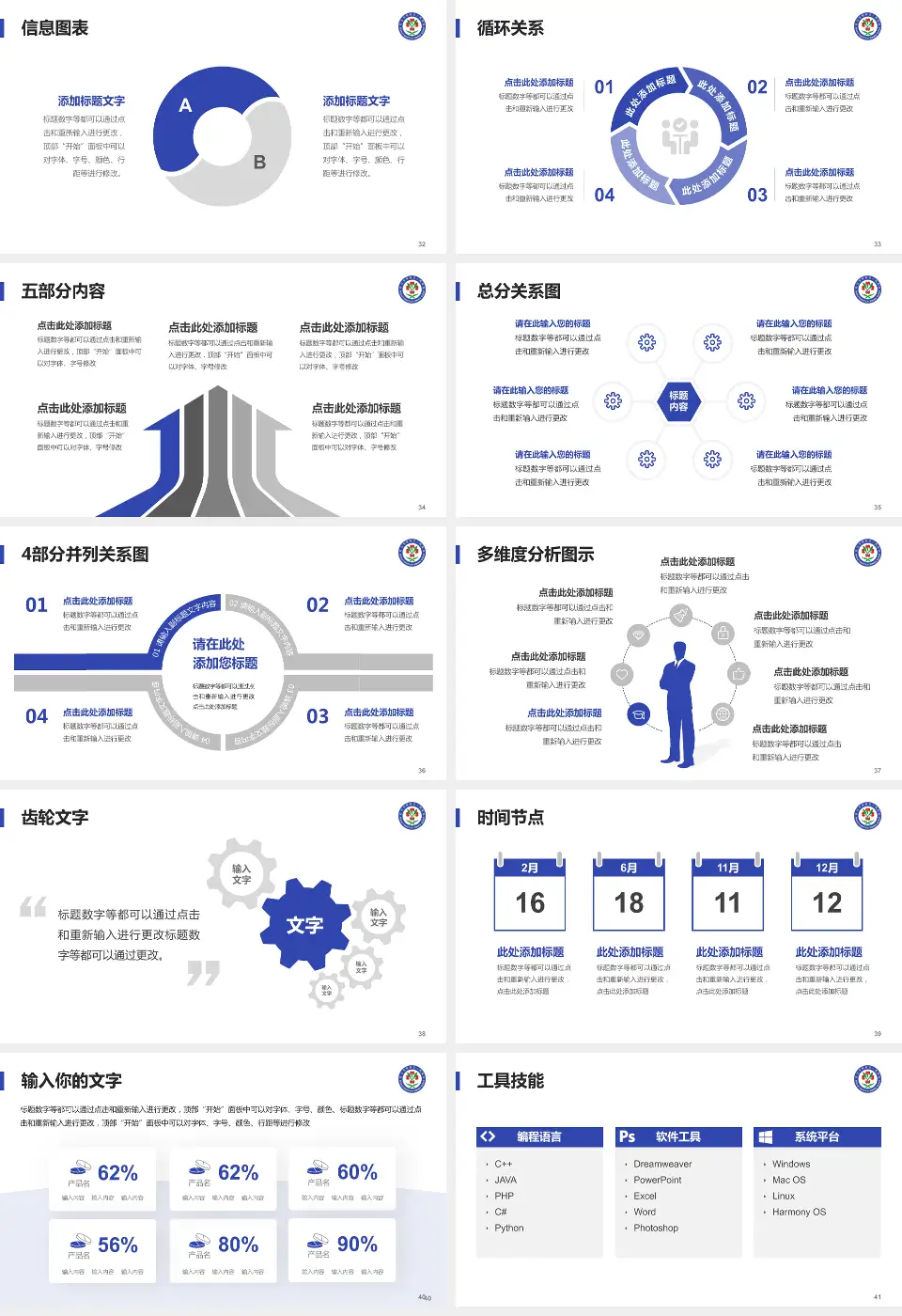 武汉市新洲区人民医院护理专业职业生涯规划PPT模板16:9格式幻灯片预览图5