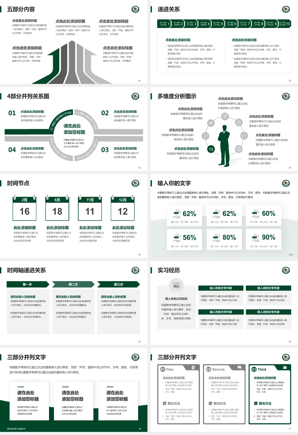 联勤保障部队第九九一医院品管圈PDCA演示专用PPT模板16:9格式幻灯片预览图5