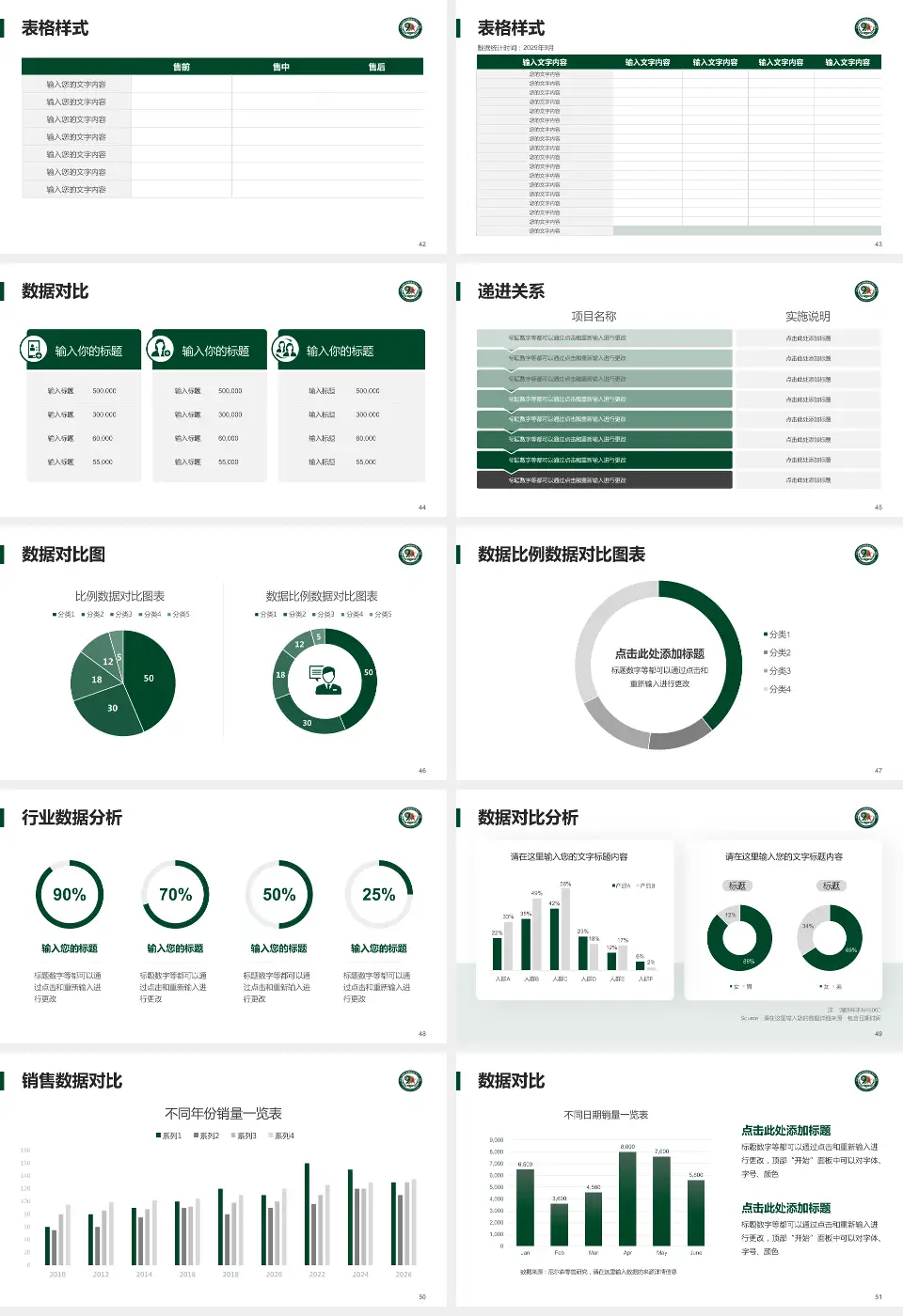 联勤保障部队第九九一医院品管圈PDCA演示专用PPT模板16:9格式幻灯片预览图6