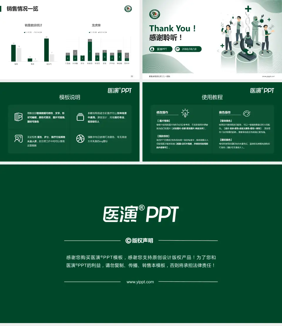 联勤保障部队第九九一医院品管圈PDCA演示专用PPT模板16:9格式幻灯片预览图7