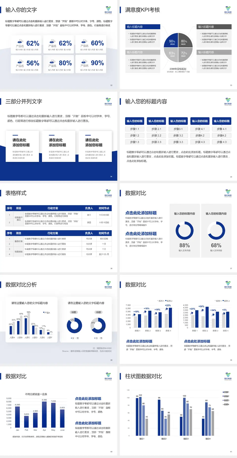 国药葛洲坝中心医院科研成果展示PPT模板4:3格式幻灯片预览图5