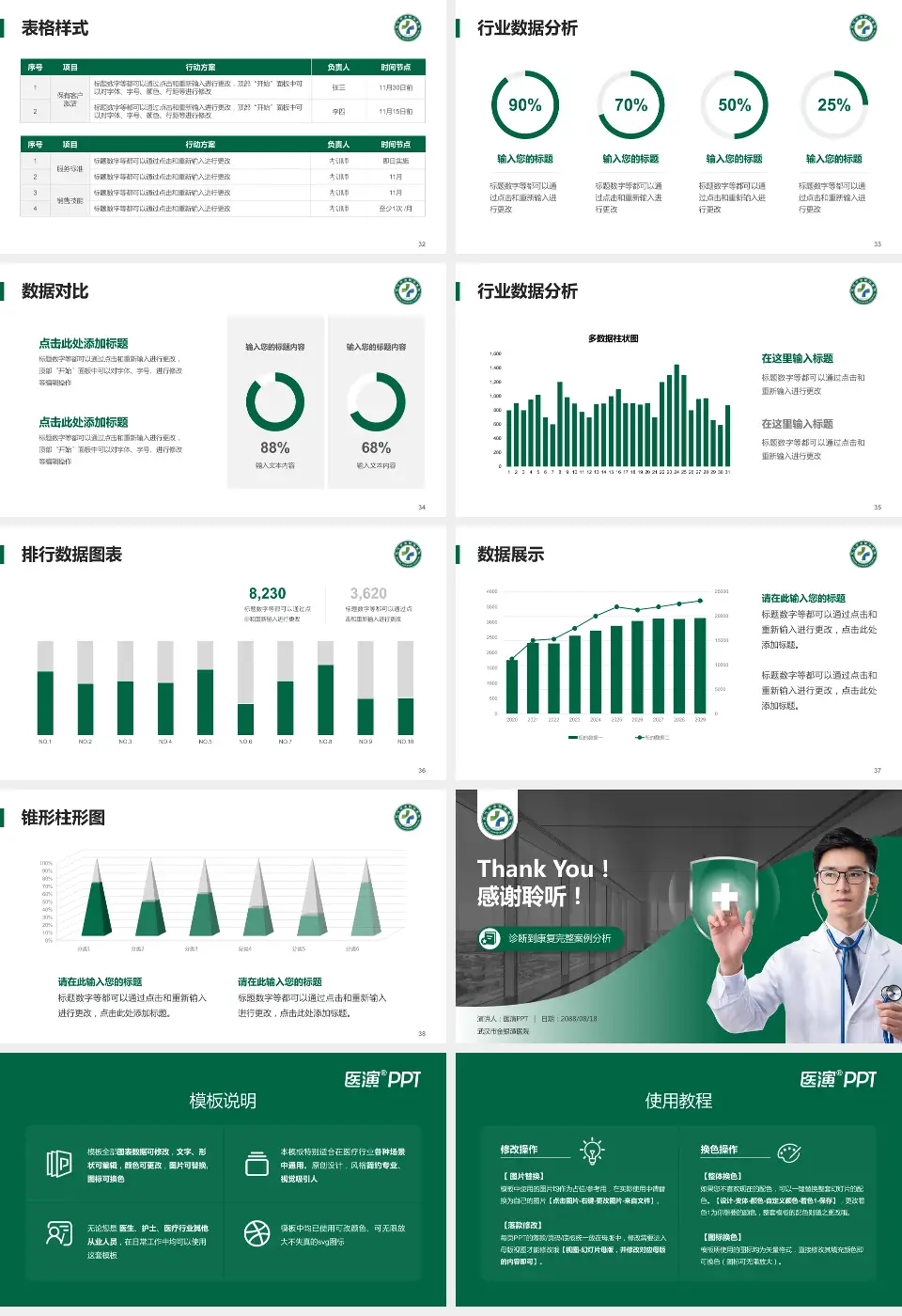 武汉市金银潭医院医疗知识普及PPT模板16:9格式幻灯片预览图5