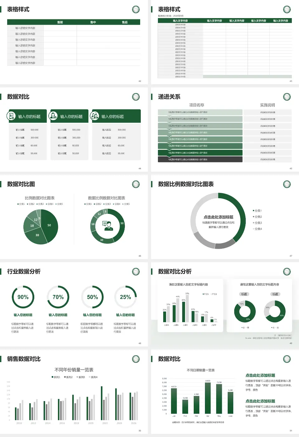 武汉市第八医院品管圈PDCA演示专用PPT模板16:9格式幻灯片预览图6
