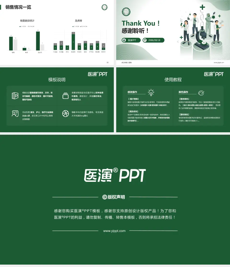 武汉市第八医院品管圈PDCA演示专用PPT模板16:9格式幻灯片预览图7