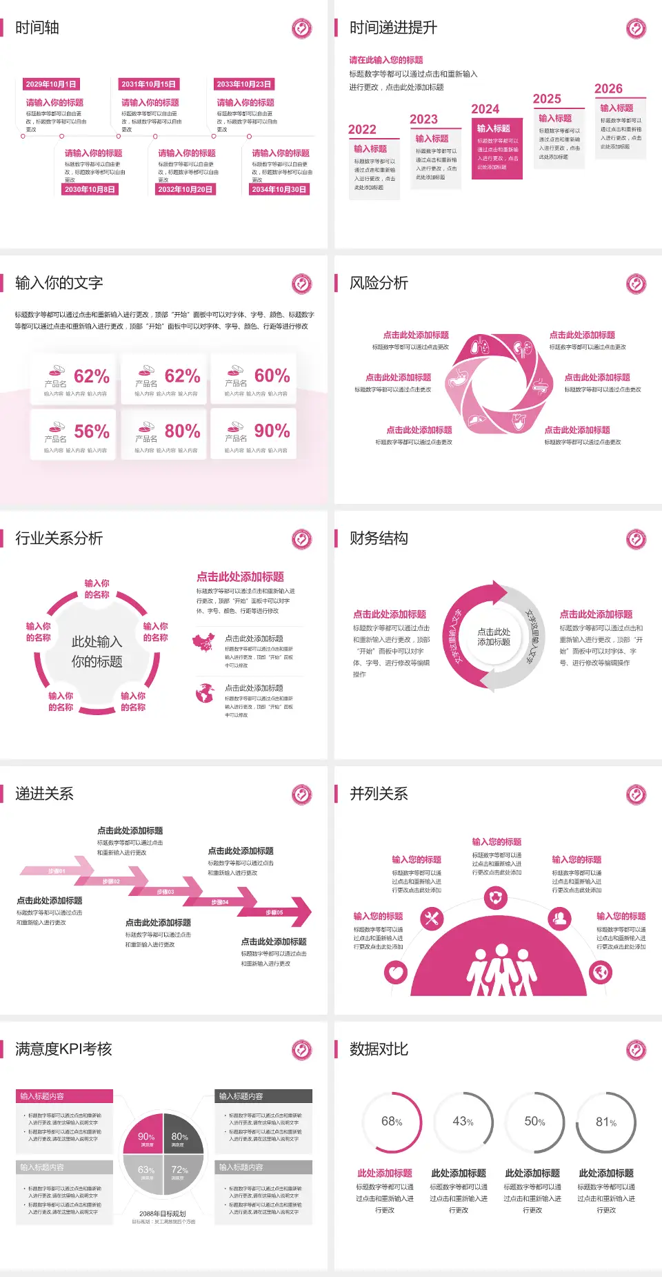 襄阳市妇幼保健院病例分享与讨论PPT模板4:3格式幻灯片预览图3