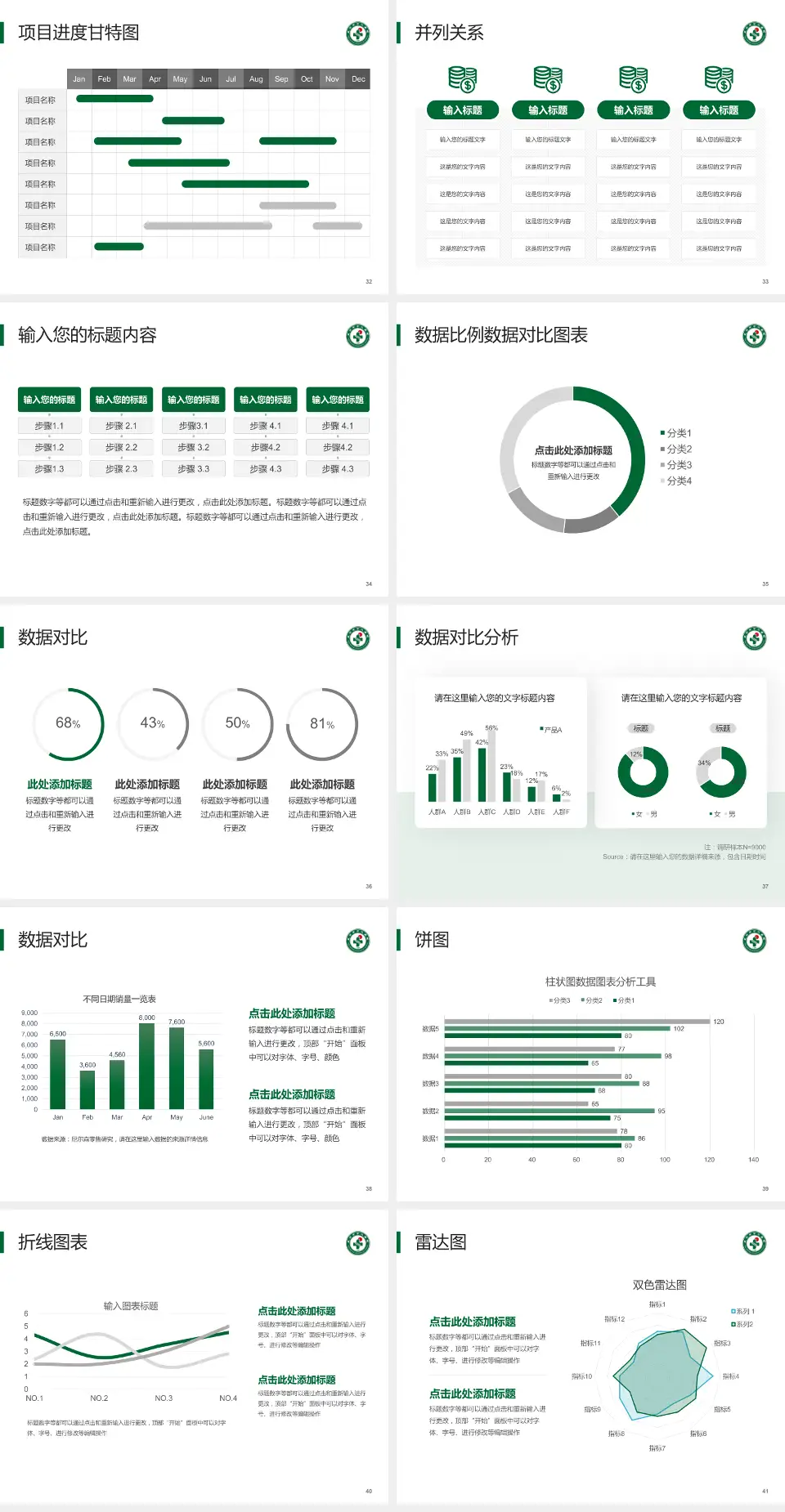 武汉市中心医院后湖院区项目申请与汇报PPT模板4:3格式幻灯片预览图5