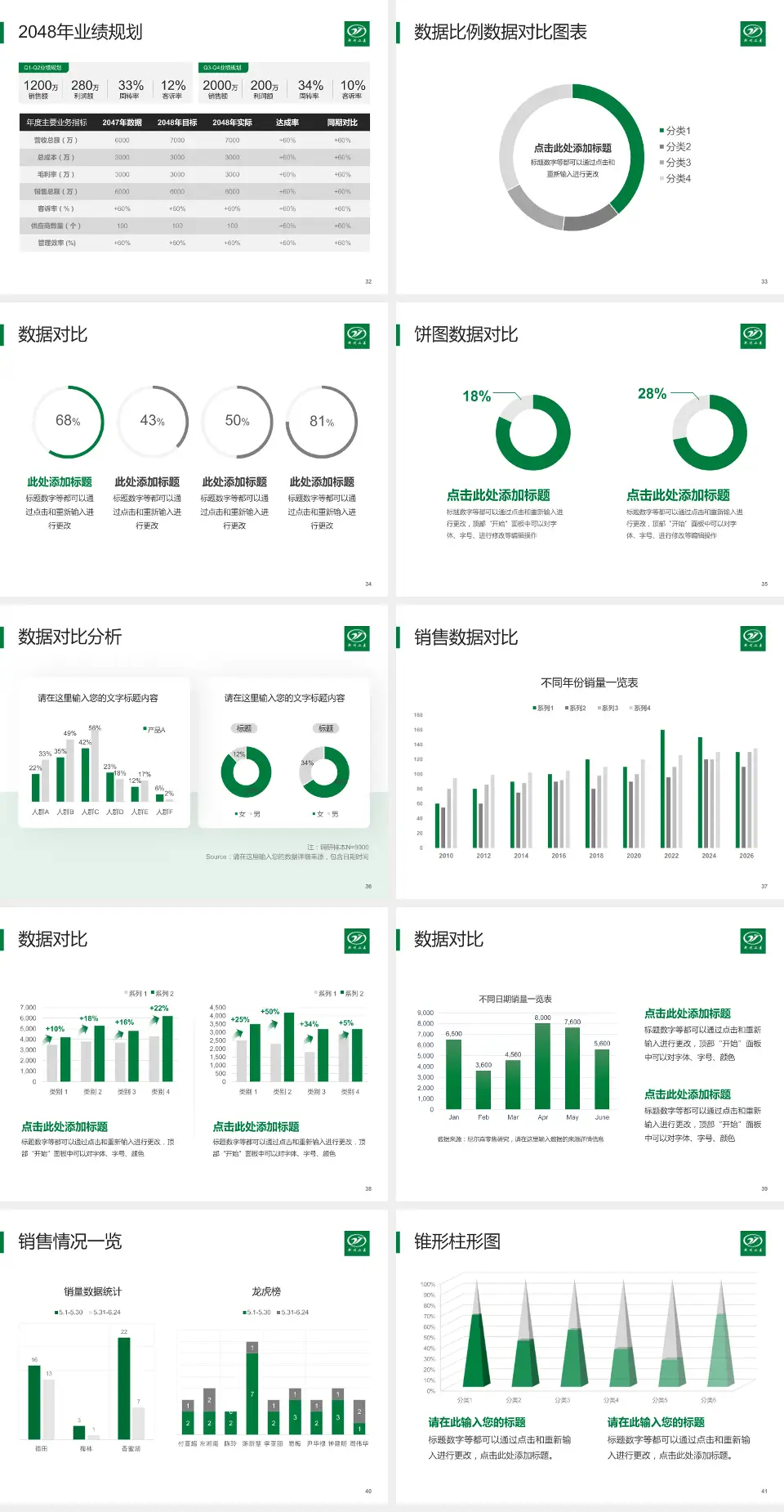 荆州市第二人民医院科室介绍与推广PPT模板4:3格式幻灯片预览图5
