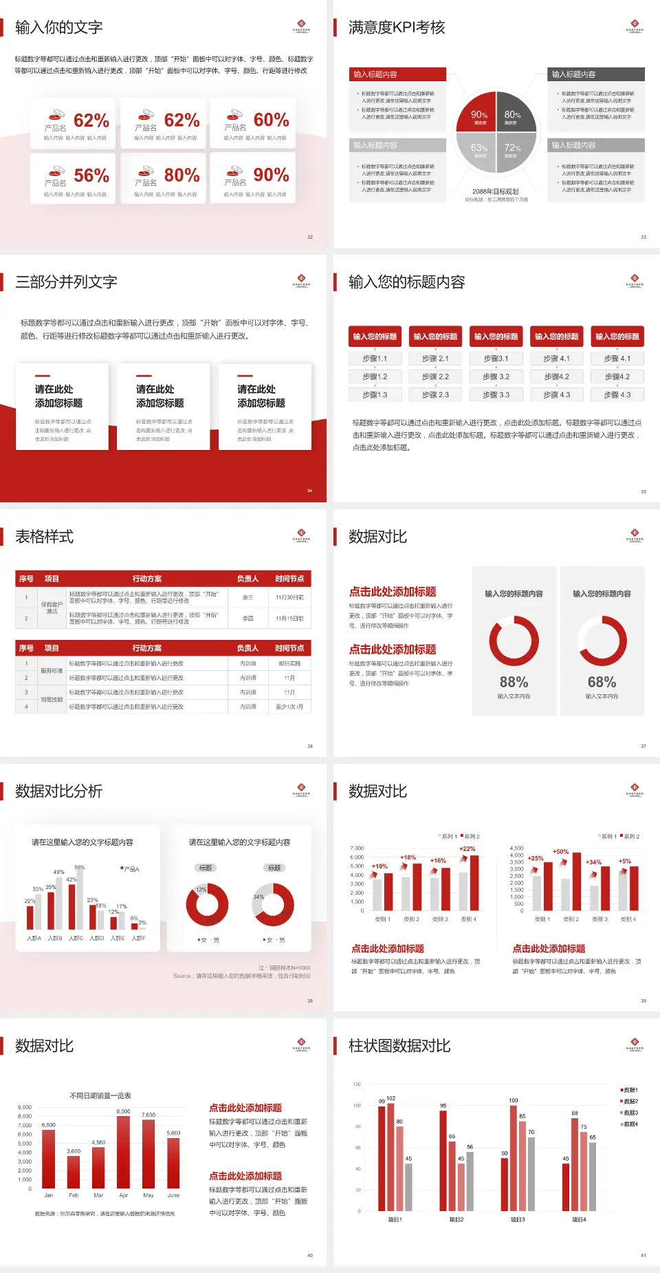 红安县中医医院科研成果展示PPT模板4:3格式幻灯片预览图5