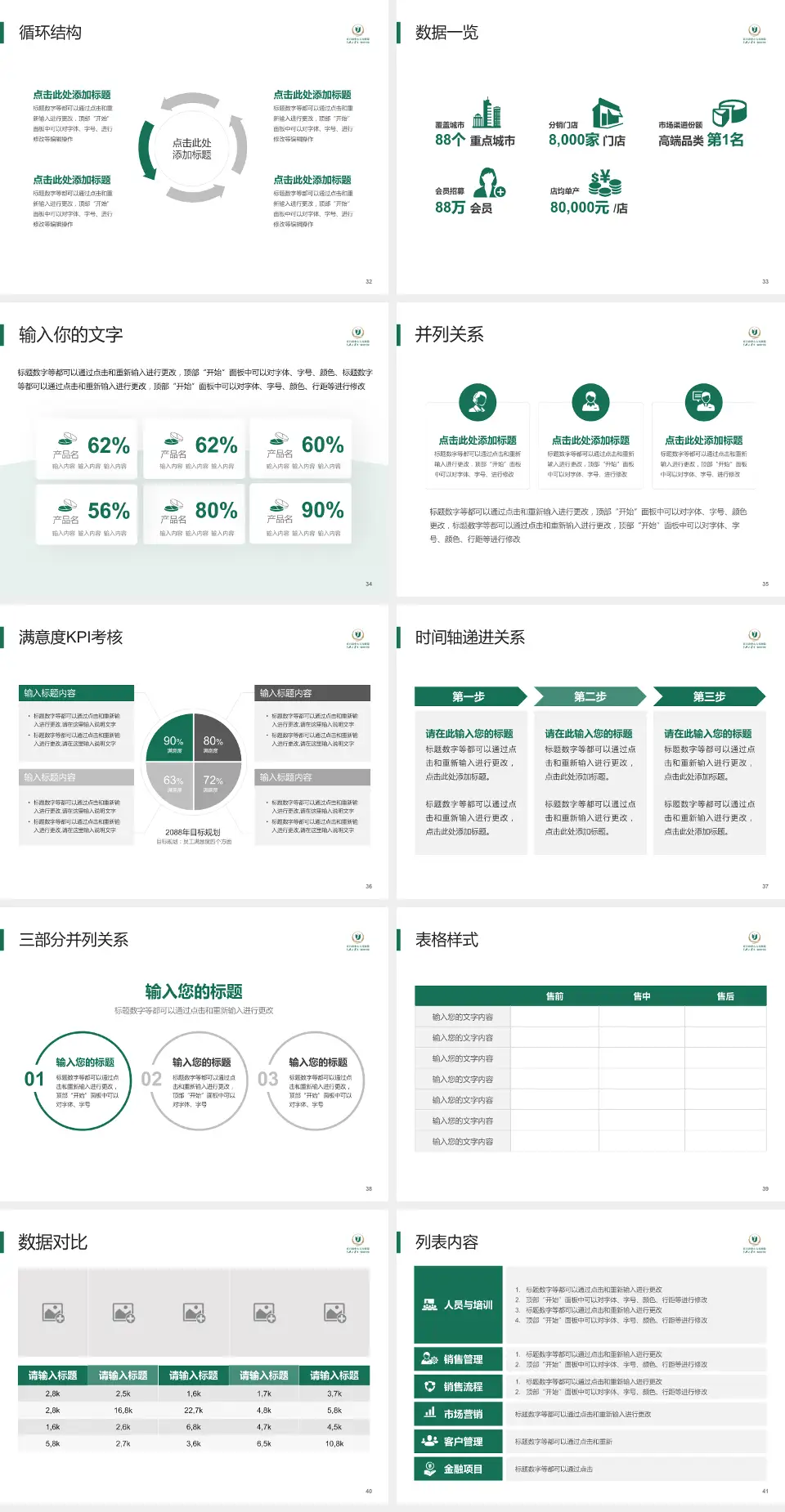 宜昌市中心人民医院伍家院区患者教育与指导PPT模板4:3格式幻灯片预览图5