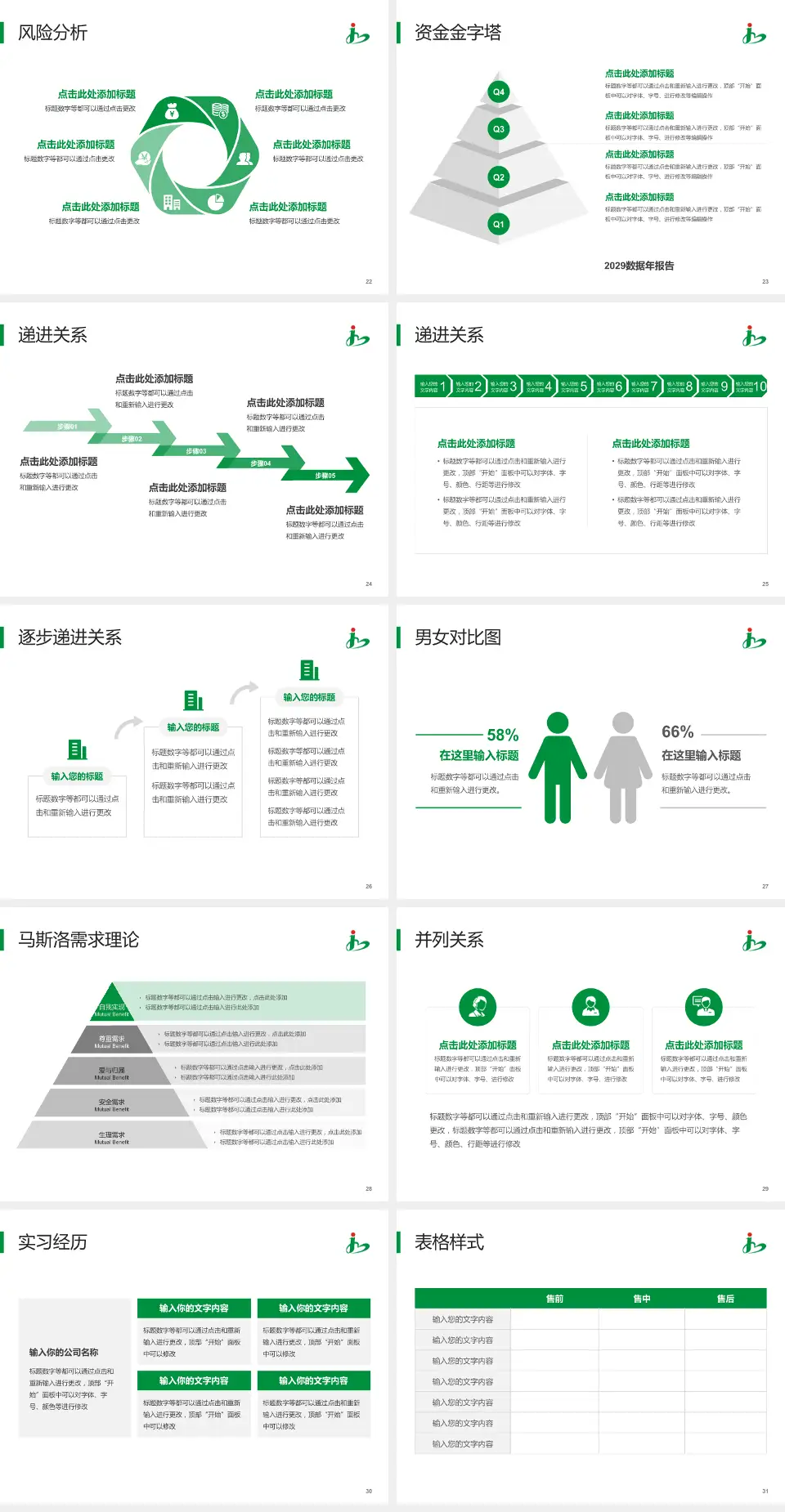荆门市第一人民医院项目申请与汇报PPT模板4:3格式幻灯片预览图4