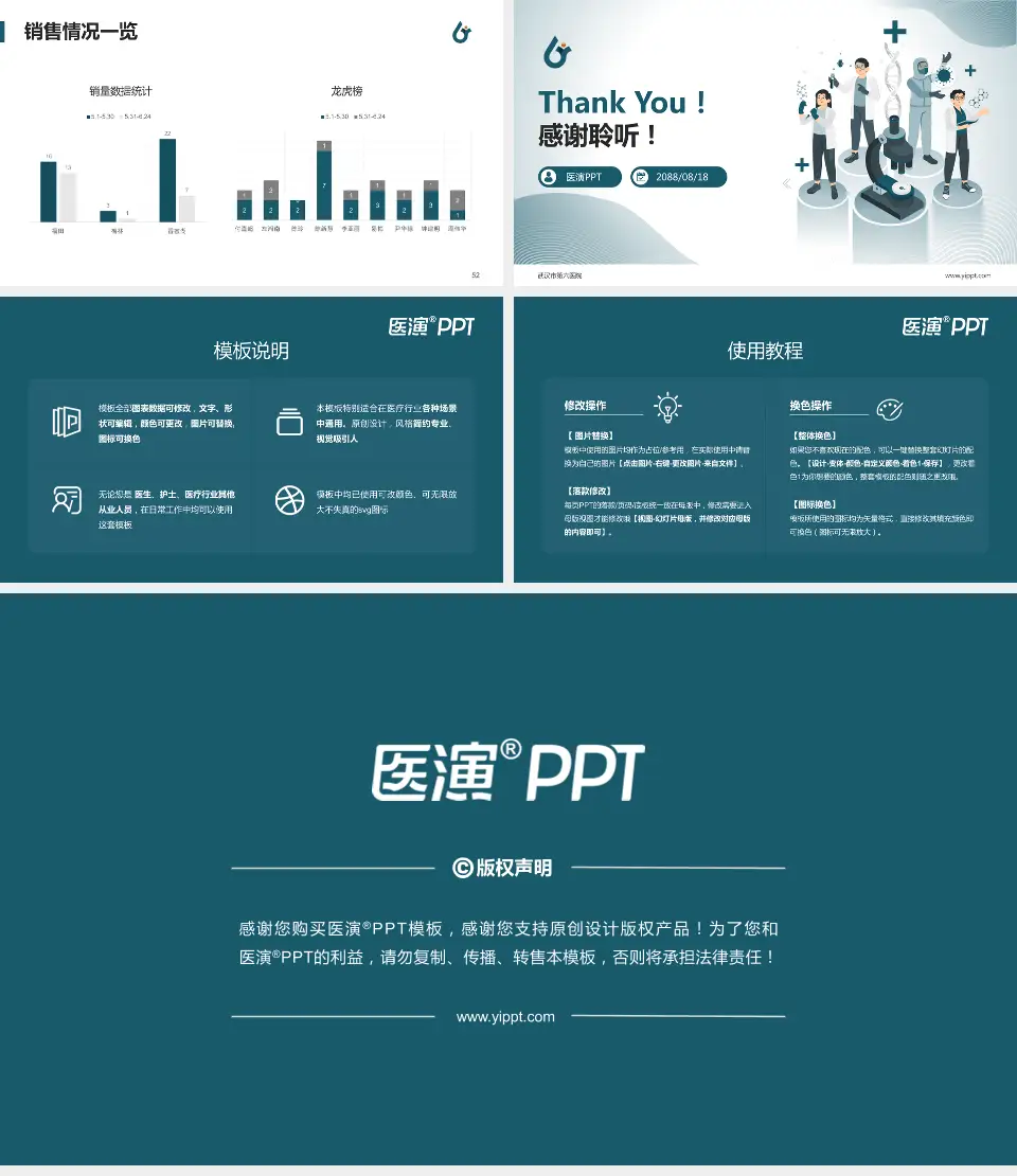 武汉市第六医院品管圈PDCA演示专用PPT模板16:9格式幻灯片预览图7