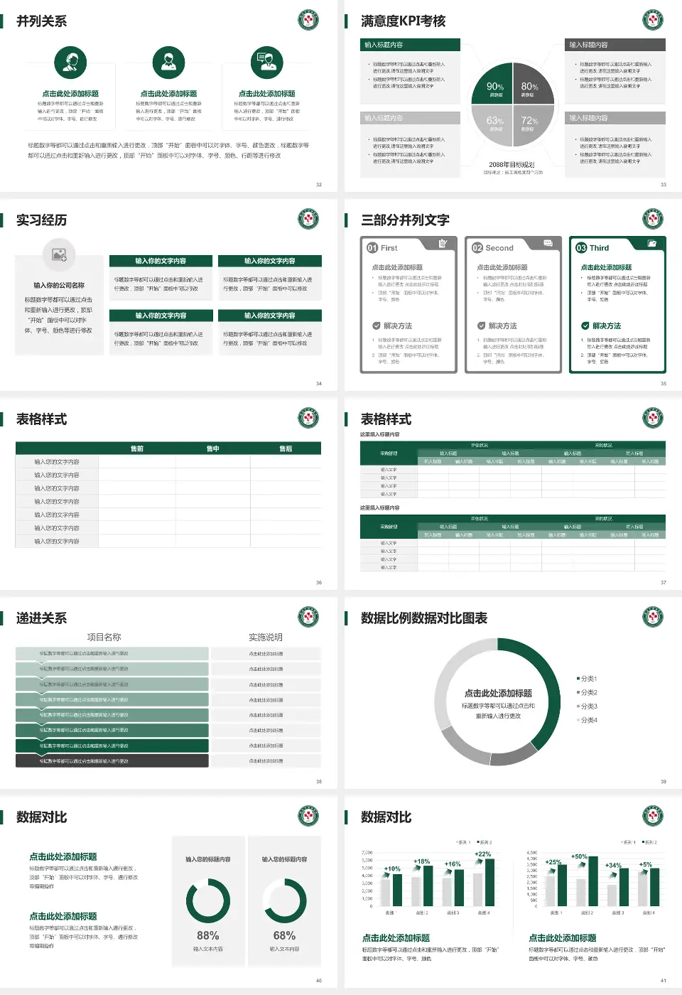 武汉市汉口医院医院管理报告PPT模板16:9格式幻灯片预览图5
