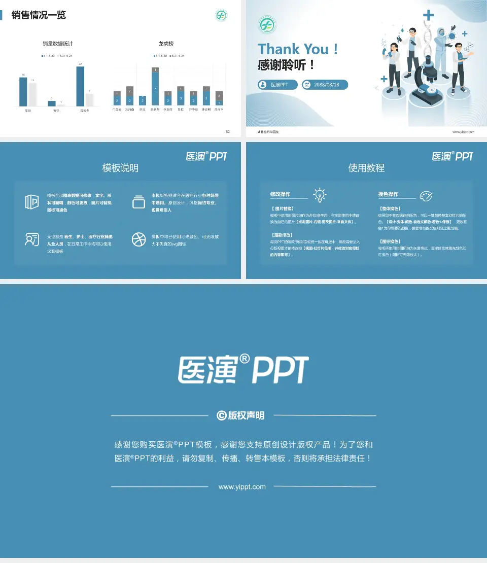 湖北省新华医院品管圈PDCA演示专用PPT模板16:9格式幻灯片预览图7